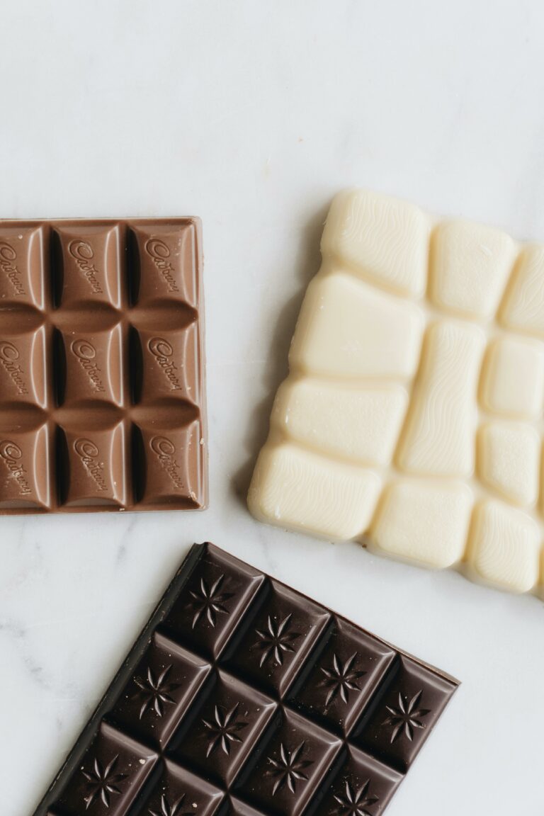 Mondelēz's Digital Transformation Journey