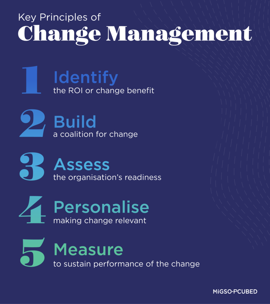 Key Principles Of Change Management — MIGSO-PCUBED